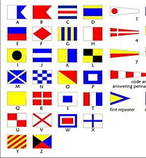 Флаги МСС, комплект (стандартный)